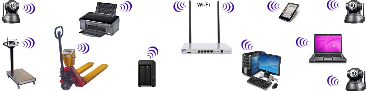 WiFi и беспроводные сети