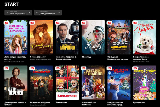 Визуализация кинотеатра